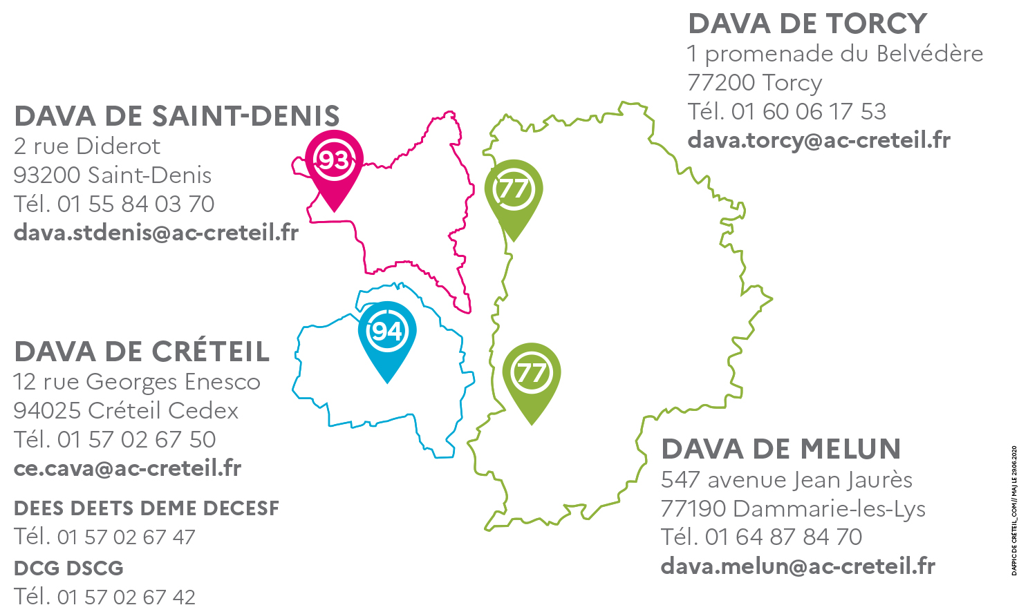 bluse Kvalifikation ligegyldighed DAVA | Nos centres de validation d'Île-de-France (77, 93, 94) | Forpro  Créteil