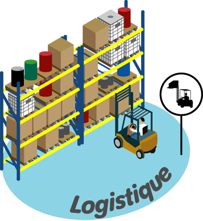 LOGISTIQUE